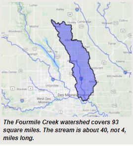 4MileCreek watershed