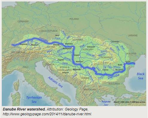 Danube River Watershed