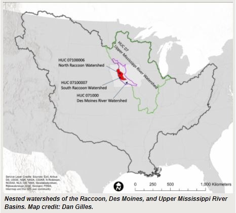 Nested watersheds in Mississippi Basin